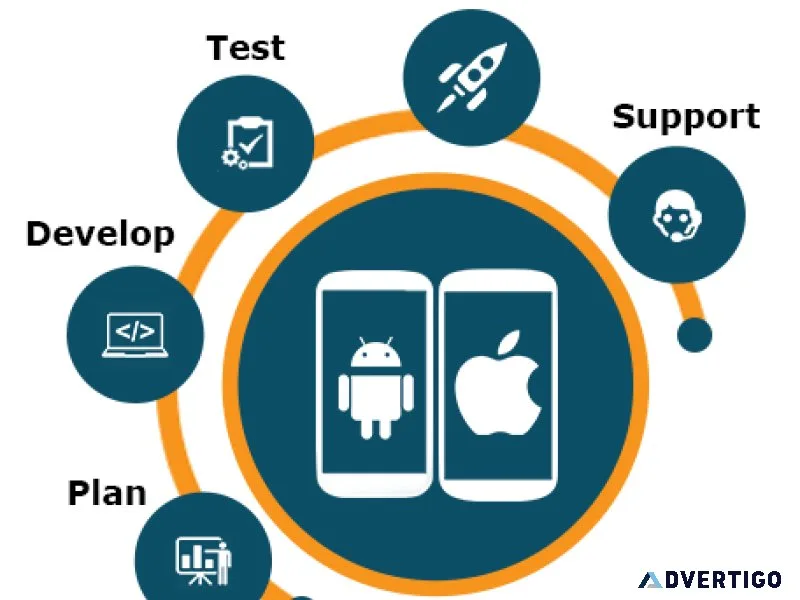 Mobile application development
