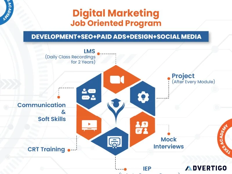 Digital marketing course in hyderabad