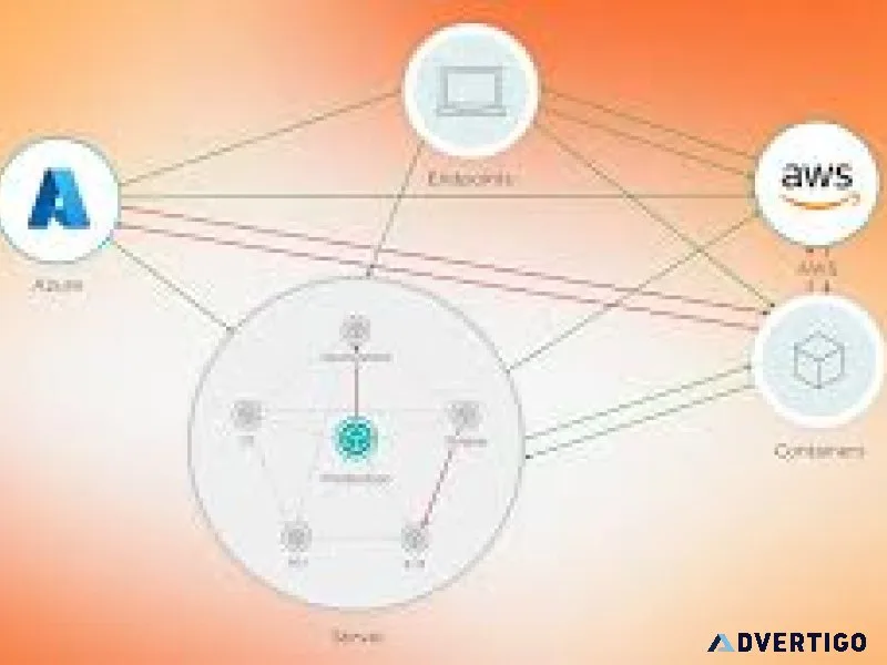 Illumio certification