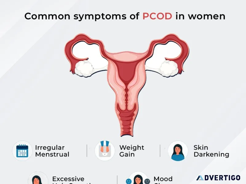 Balance your hormones through pcod treatment in ayurveda