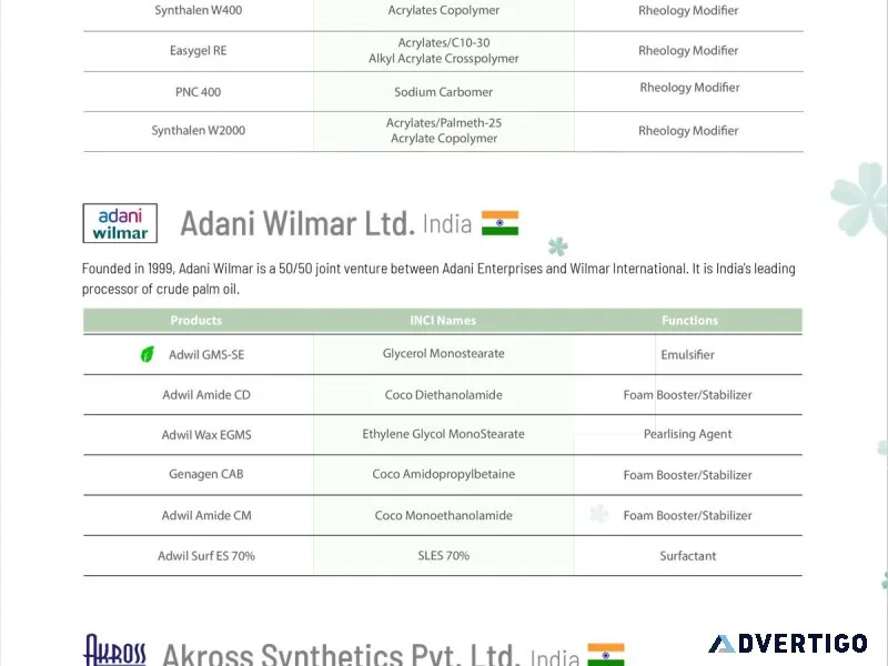 Pu resin distributors in delhi