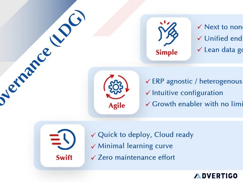 Pilog’s innovative lean data governance available on sap store