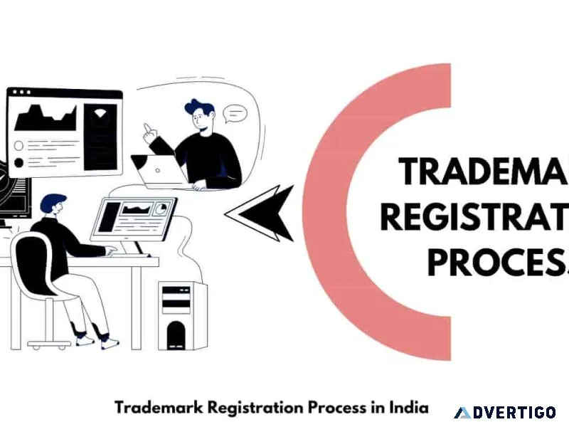 Trademark registration process in india Call Now +919314321001
