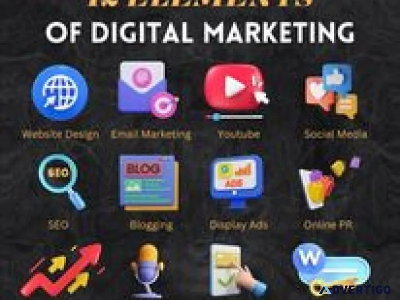 Best digital marketing agency in kochi