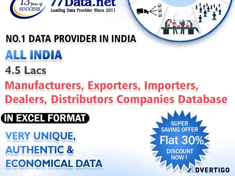 List of companies in visakhapatnam: industries in vizag (excel)