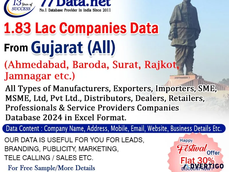 Download list of manufacturing companies in surat