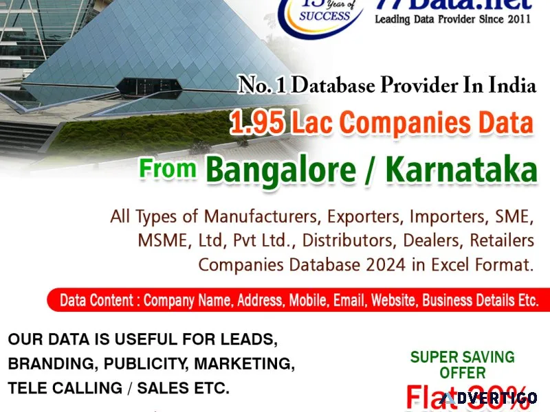 List of 156k manufacturing companies in hubli