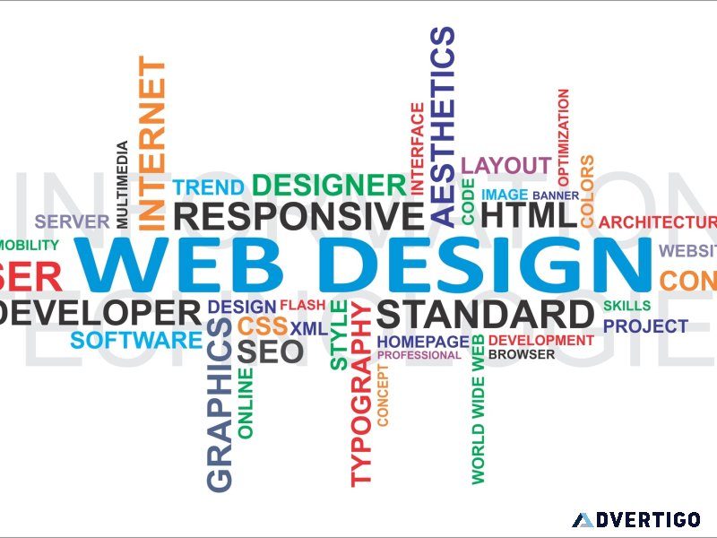 Best web design service - the web futura