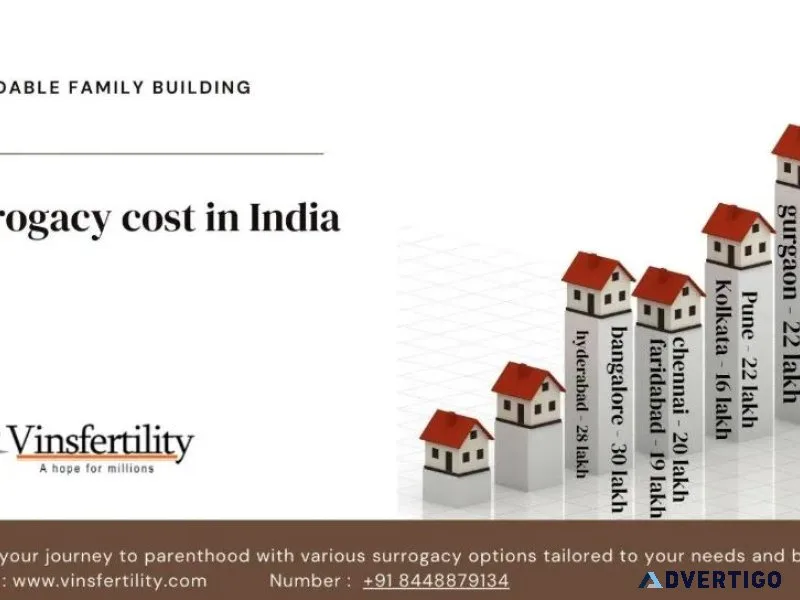 Surrogacy