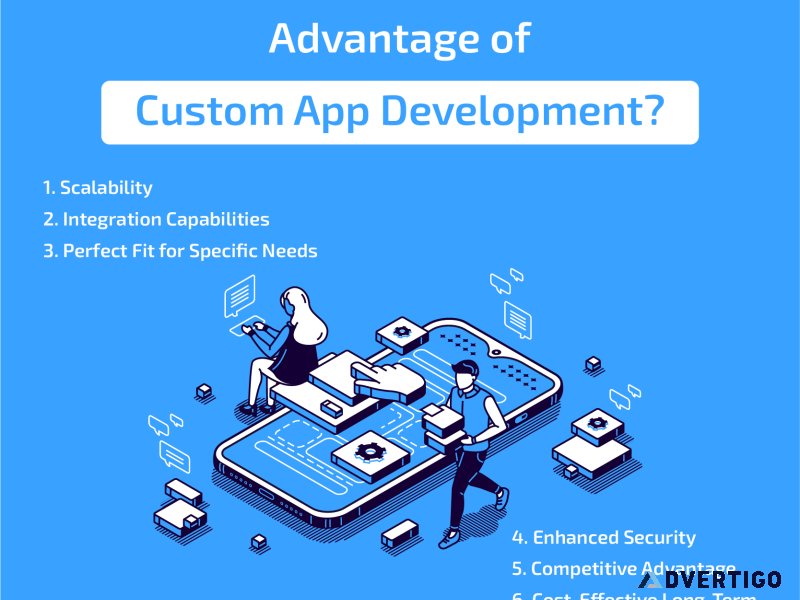 Best software development company in indore