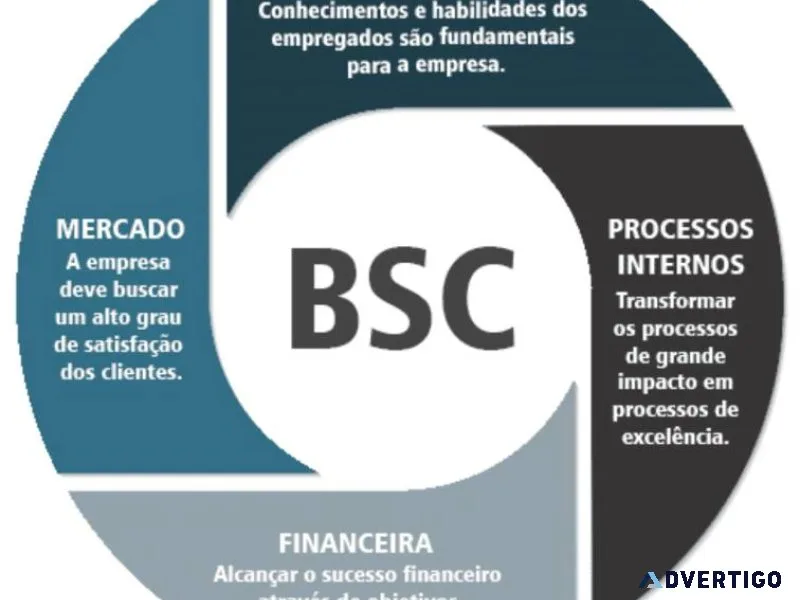 Bsc full form