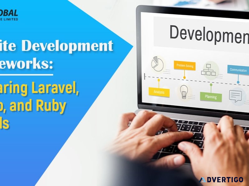 Website development company in bangalore