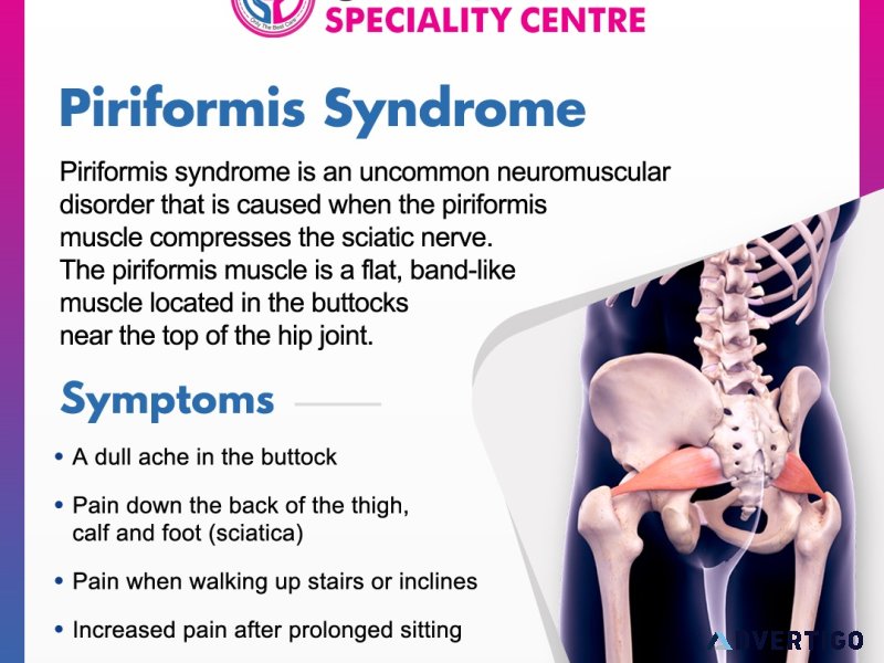 Top spine surgery specialist in chennai