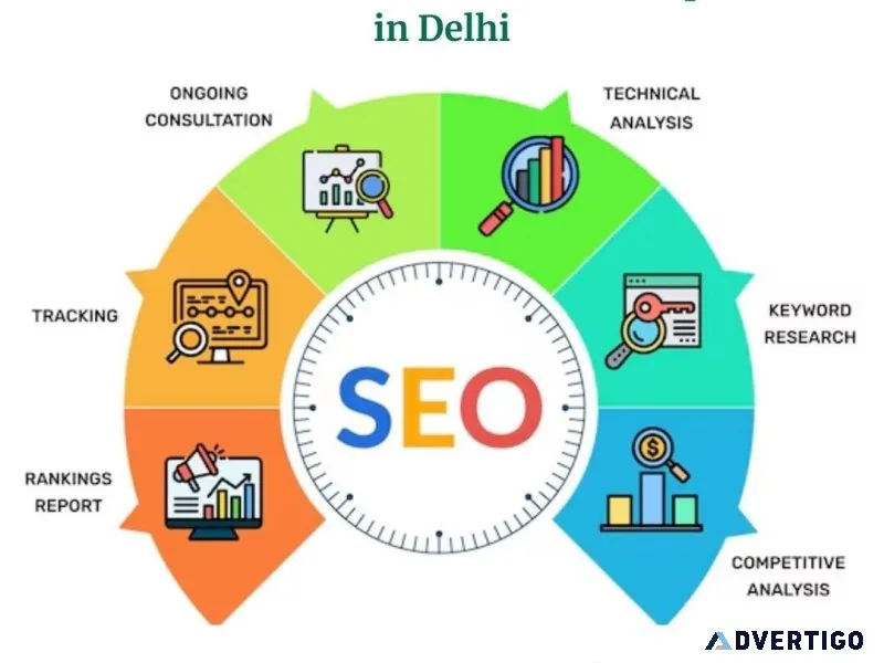 Smart seo services to outrank competitors in delhi
