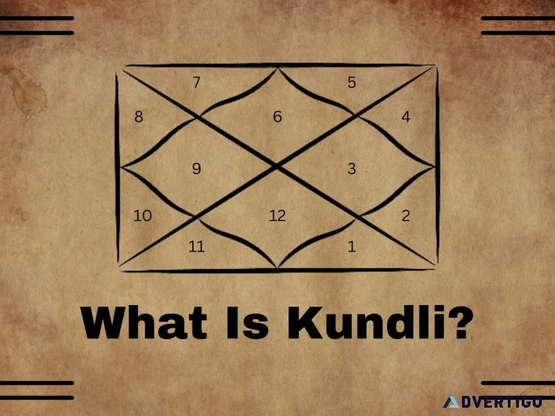 Premium janam kundli