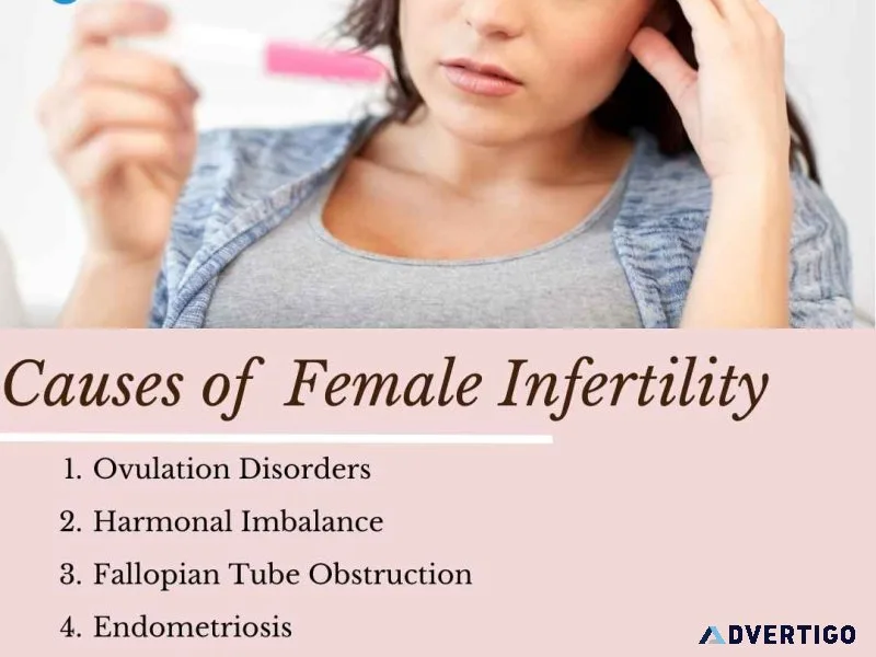 Find the leading fertility doctor in india today