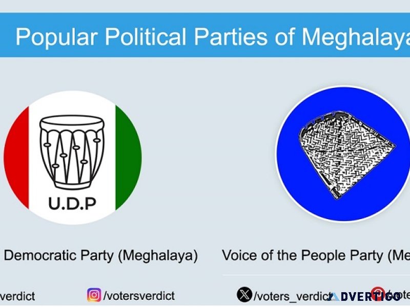 Learn about the popular political parties of meghalaya -votersve