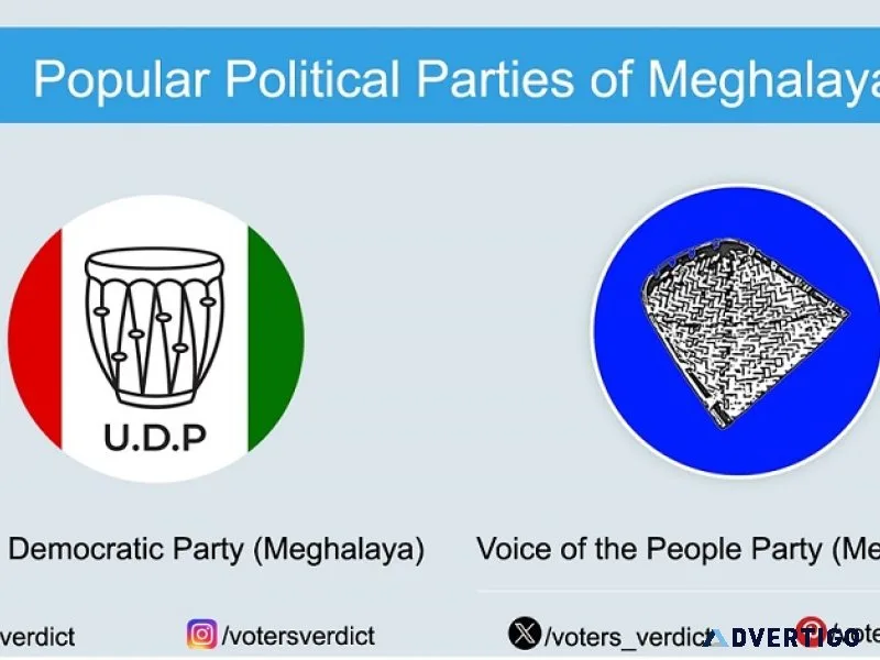 Learn about the popular political parties of meghalaya -votersve