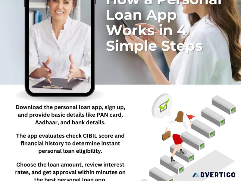 Personal Loan App Get Instant Loans Anytime Anywhere