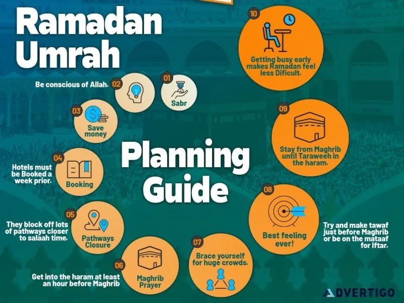 Plan your perfect ramadan 2025 umrah journey
