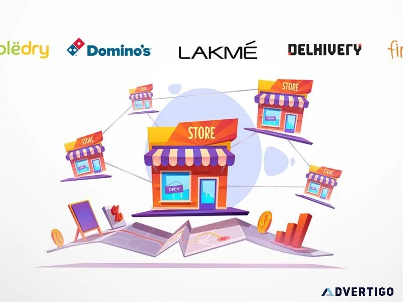 The essentials of setting up a franchise store