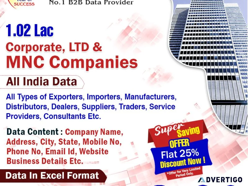 Buy indian mnc companies list - 99datacd | call - 8287639551