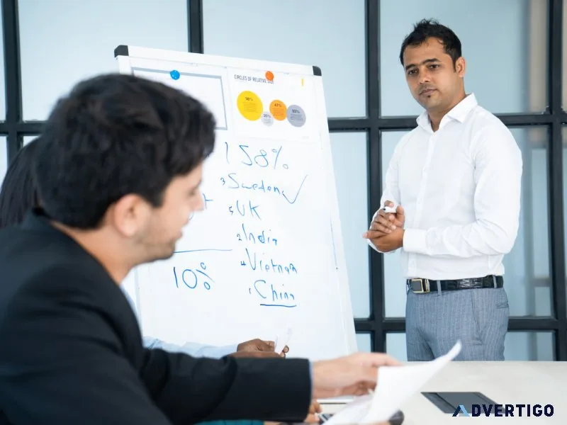 Executive development program