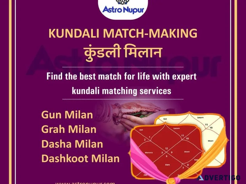 Significance of kundali or horoscope matching in marriages