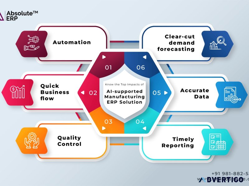 Erp solution for auto parts industry