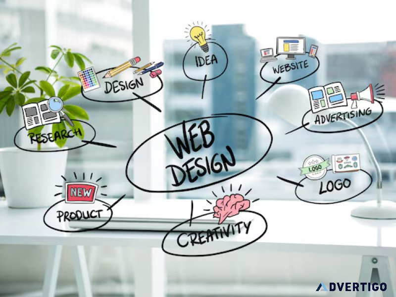 Web design companies for small businesses: launchkit marketing