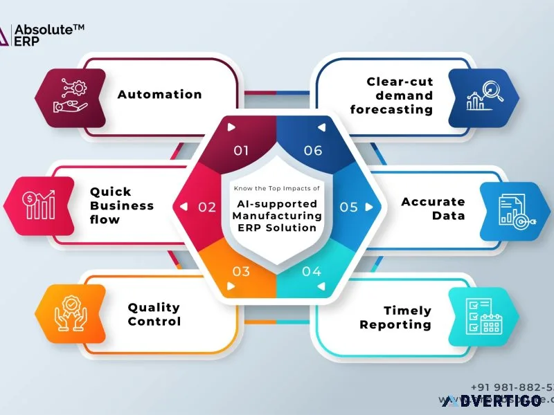 Revolutionize your garment business with apparel erp software
