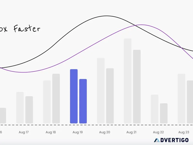 Model reef for discounted cashflow modeling