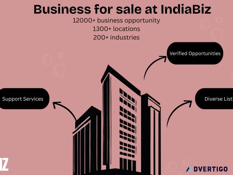 Exciting business for sale waiting for you at indiabiz