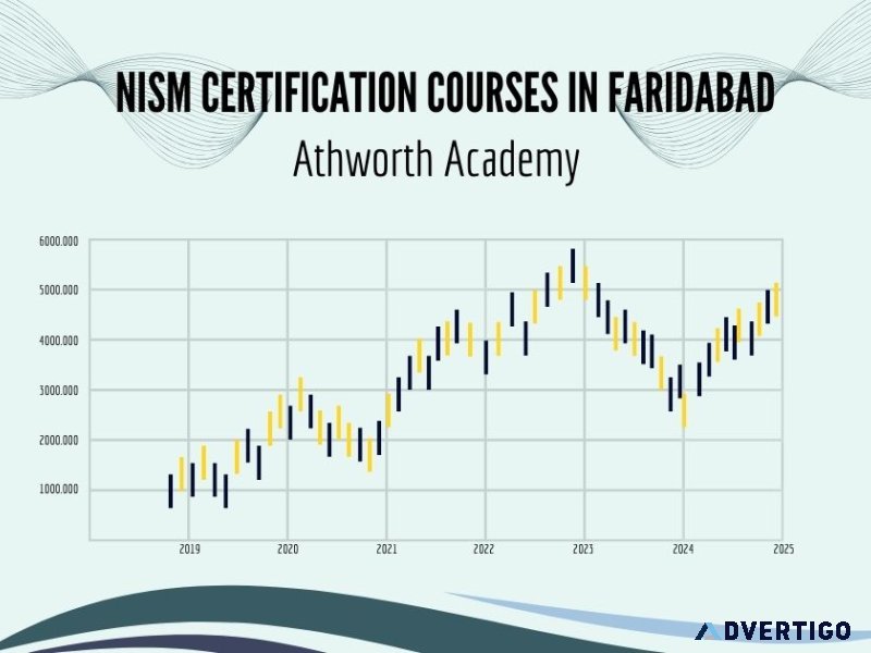 Start your financial journey with nism certification courses in