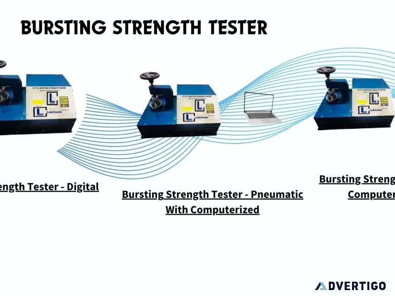 Understanding bursting strength