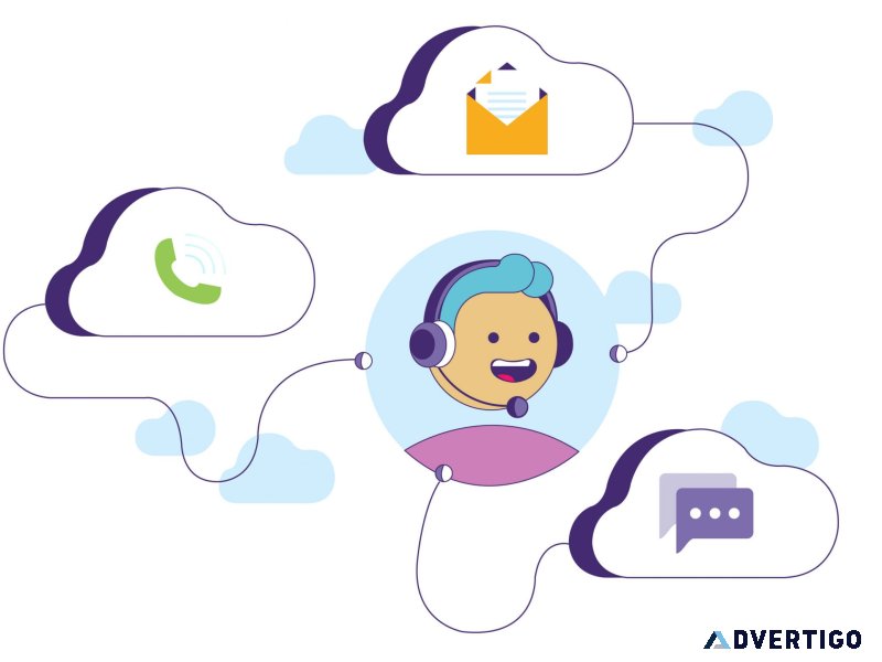Cloud contact center solution