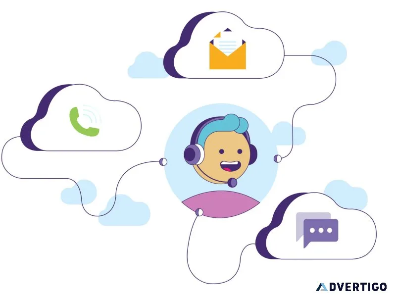 Cloud contact center solution