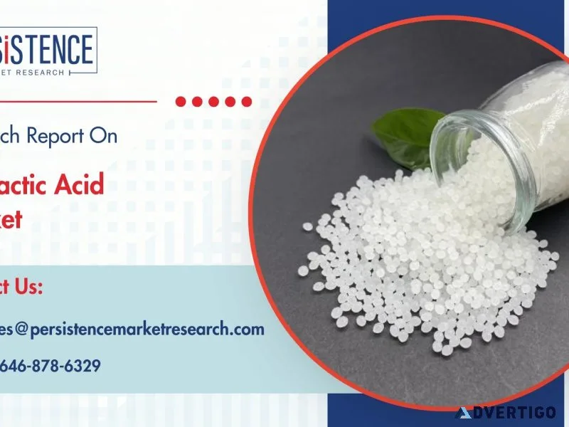 Polylactic acid market analysis reveals strong future outlook