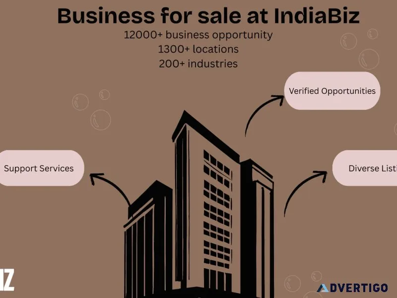 12000+ business opportunity available at indiabiz