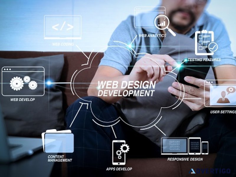 Website designing company in delhi – creative, responsive & aff