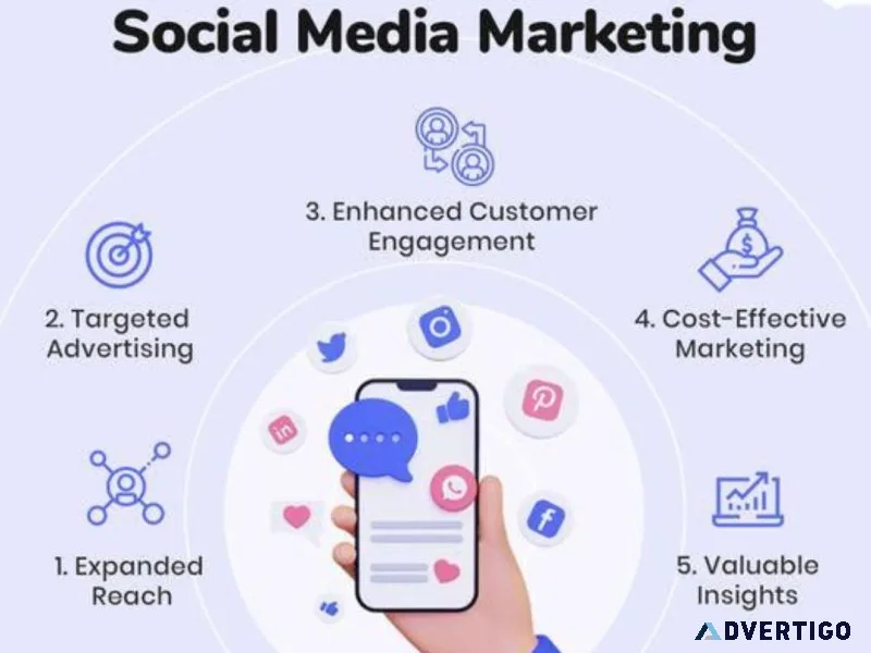 Get more leads with facebook & instagram ads