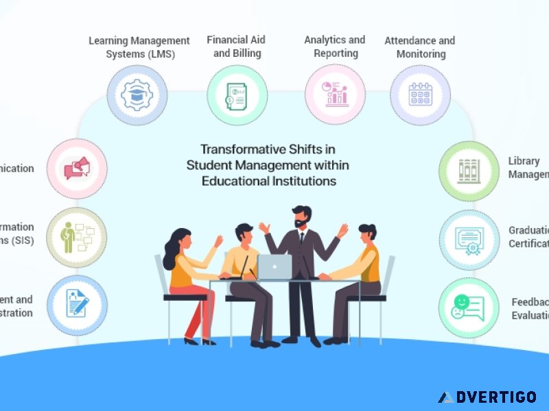 Student management software for educational institutions