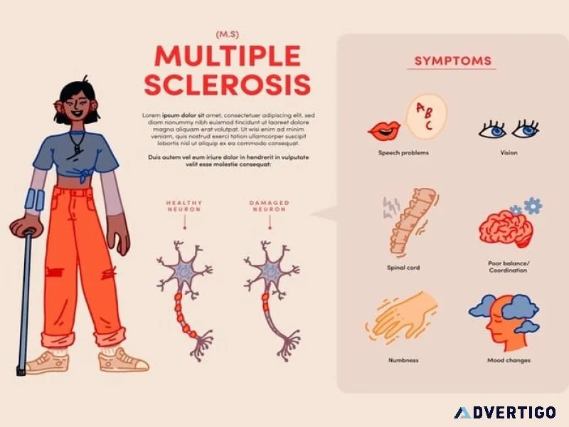 How multiple sclerosis impacts daily life and well-being