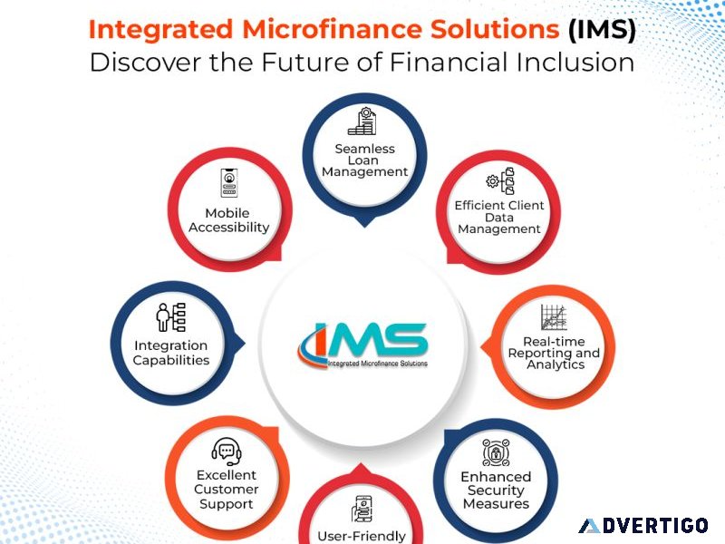 India’s top microfinance software: powering institutions for suc