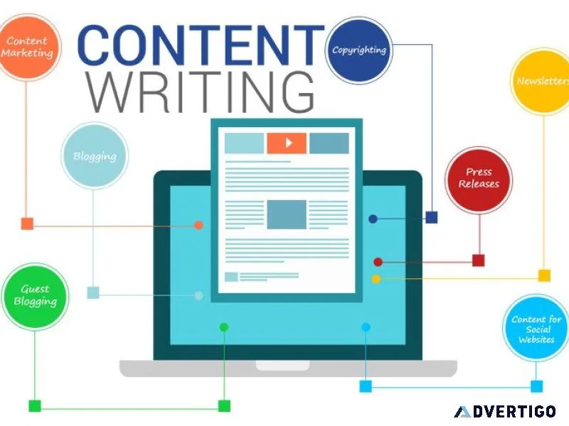 High-impact content writing and strategic brand storytelling - c