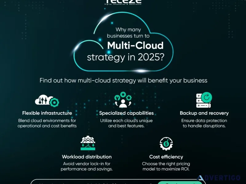 Managed it services provider