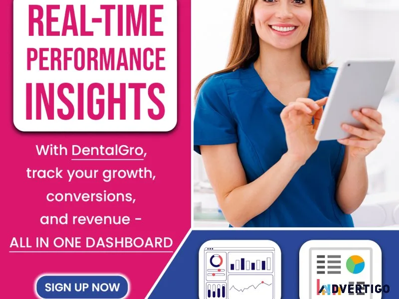 Dental practice management software, 