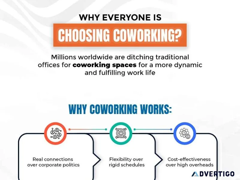 Affordable coworking space | flexible office solutions near you