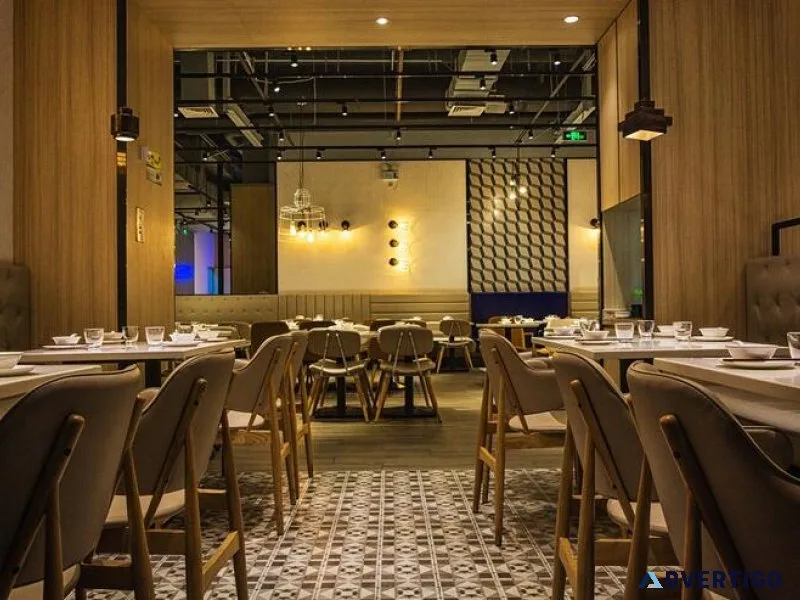 Cafe in bengaluru