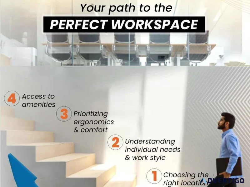 Affordable coworking spaces in noida sector 63 – book your desk